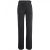 Women's Millet Nallo II 2L Black Ski/Snow Pants